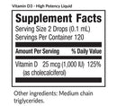 vitamin d3 (equilife) supplement facts