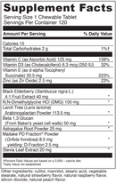 immuno-dmg davinci labs supplement facts