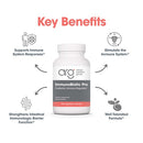 immunobiotic pro allergy research group key benefits