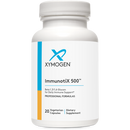 immunotix 500 (xymogen)