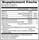 immunoxym (master supplements) supplement facts