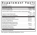 inflamed allergy research group supplement facts