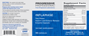 buy inflamase (progressive labs)