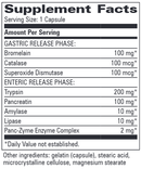 inflamase (progressive labs) supplement facts