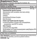 ther-biotic interfase plus sfi health supplement facts