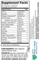 intolerance complex enzyme science supplement facts
