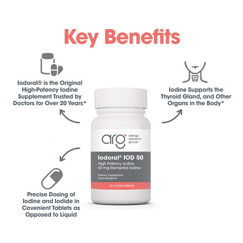 optimox iodoral 50 mg allergy research group key benefits