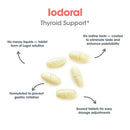 thyroid support | optimox iodoral 6.25 allergy research group