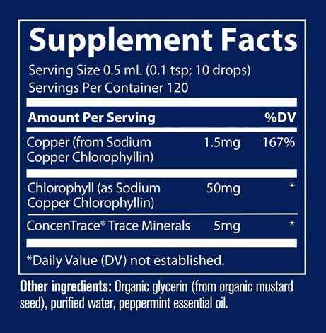 Ionic Chlorophyll Supplement Facts Label