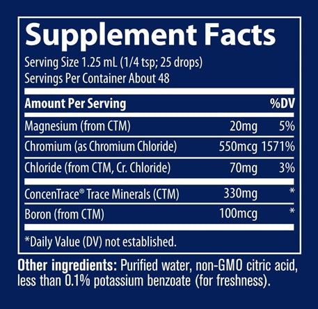 Ionic Chromium Supplement Facts Label