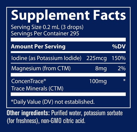 Ionic Iodine from Potassium Iodide Supplement Facts Label