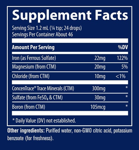 Ionic Iron Supplement Facts Label