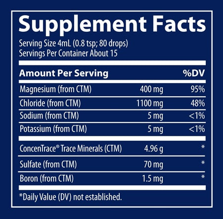 Ionic Magnesium 400 mg - 4oz Supplement Facts Label