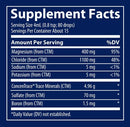 ionic magnesium trace minerals research supplement facts