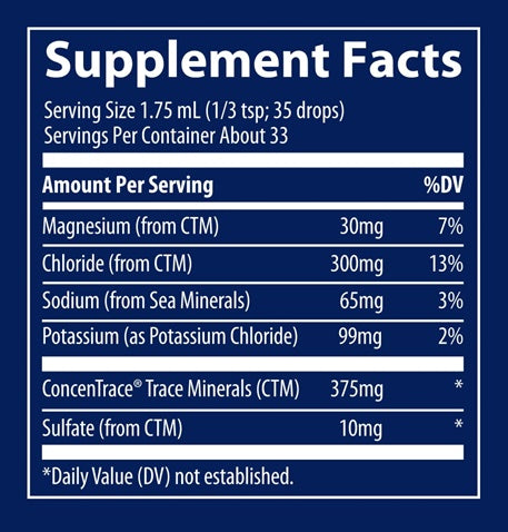 Ionic Potassium Supplement Facts Label