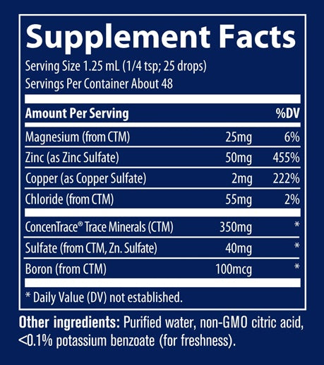 Ionic Zinc Supplement Facts Label