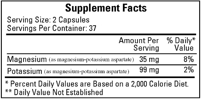 Isotonic Mineral Formula Supplement Facts Label
