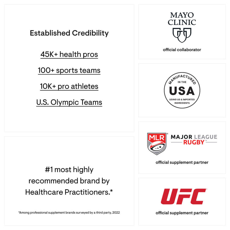 Joint Support Bundle Thorne Products