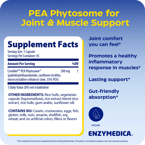 Joint & Muscle with PEA Phytosome Supplement Facts Label