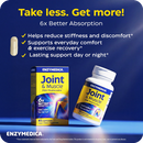 joint & muscle with pea phytosome (enzymedica)