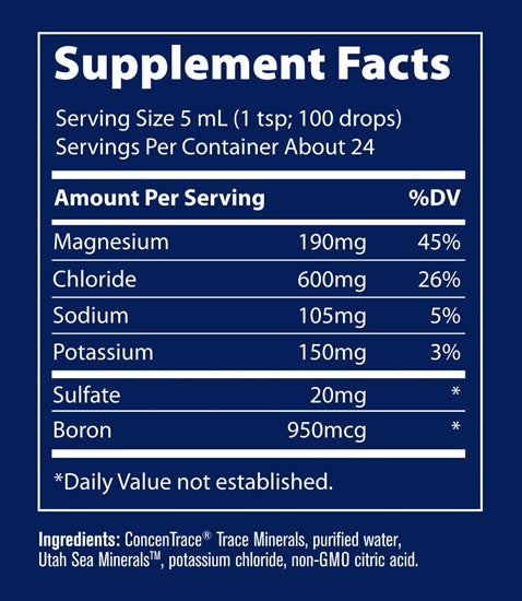 KETO Electrolyte Drops Supplement Facts Label