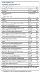 keto-elemental nutrition chocolate vita aid supplement facts