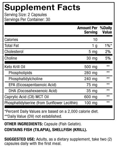 Keto Krill 30 Day (Dr. Mercola) supplement facts