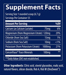 keto electrolyte powder trace minerals research supplement facts