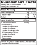 kid's probiotic & prebiotic powder (progressive labs) supplement facts