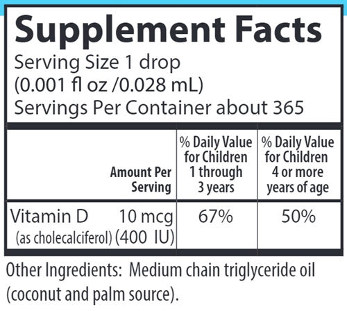 BACKORDER ONLY - Kid's Super Daily D3 Supplement Facts Label