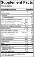 kids multi & omegas (smartypants vitamins) supplement facts