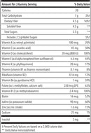 kids plus multi & fiber smartypants vitamins supplement facts