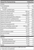 kids plus multi & omegas smartypants vitamins supplement facts