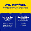 kiwi regularity enzymedica