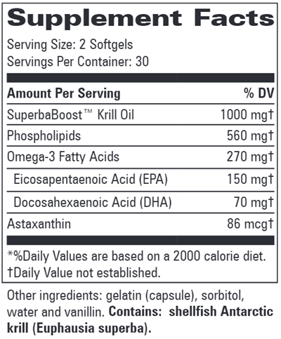 Krill Ultra (Progressive Labs) Supplement Facts