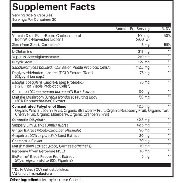 Leaky Gut Formula Supplement Facts Label