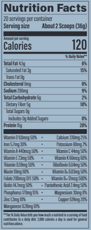 lean meal salted caramel sunwarrior supplement facts