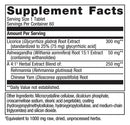 licorice plus (metagenics) supplement facts