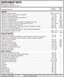 life guard (perque) supplement facts