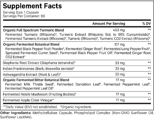 Liposomal Fermented Turmeric Supplement Facts Label