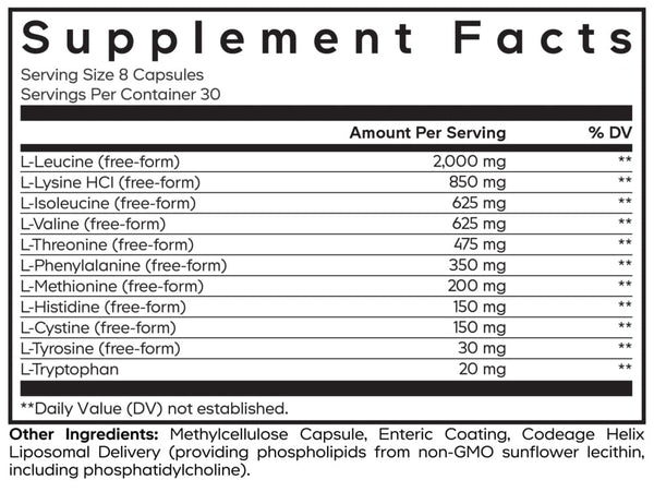 Liposomal Multi Amino+ Supplement Facts Label