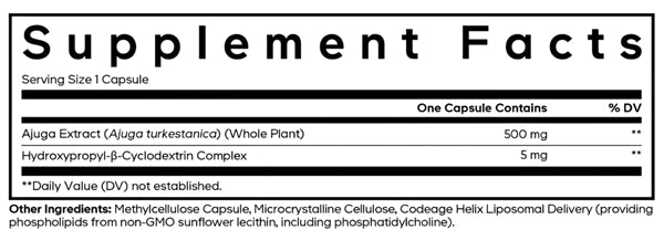 Liposomal Turkesterone Supplement Facts Label