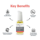 liposomal zen allergy research group key benefits