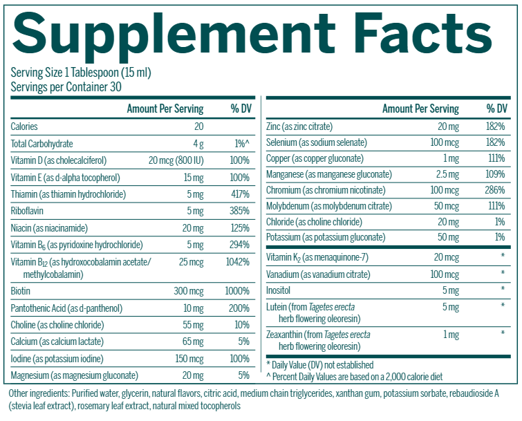 Liquid Multi Vite Min supplement facts Genestra