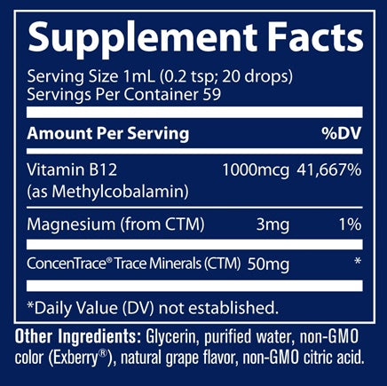 Liquid Ionic B12 Supplement Facts Label