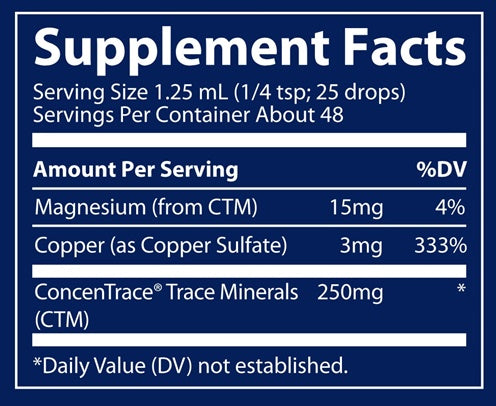 Liquid Ionic Copper Supplement Facts Label