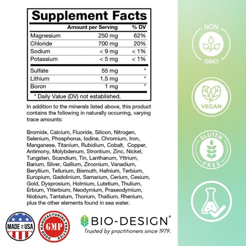 Liquid Ionic Trace Minerals Supplement Facts Label