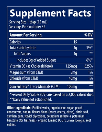 Liquid Vitamin D3 Supplement Facts Label