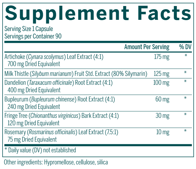 Liv Complex supplement facts Genestra