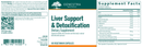 Liver Support & Detoxification